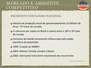 MERCADO E AMBIENTE
COMPETITIVO
 SEGMENTO CERVEJEIRO NACIONAL

 ๏ Volume de produção anual de aproximadamente 10 bilhões de 
   litros:  5º maior do mundo;
 ๏ O consumo per capita no Brasil o coloca entre o 30º e 35º país 
   do mundo
 ๏ Consumo da bebida fortemente inﬂuenciado pelo poder 
   aquisi9vo da população
 ๏ 1999: Criação da AMBEV
 ๏ 2002: Molson Canada compra a Kaiser
 ๏ 2002: Schincariol inicia forte movimento de crescimento
                                                        Fonte: Larrouse da Cerveja
 