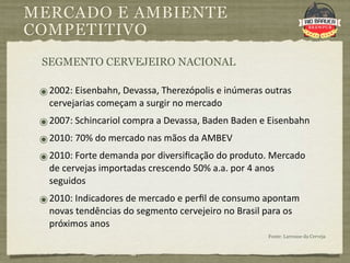 MERCADO E AMBIENTE
COMPETITIVO
 SEGMENTO CERVEJEIRO NACIONAL

 ๏ 2002: Eisenbahn, Devassa, Therezópolis e inúmeras outras 
   cervejarias começam a surgir no mercado 
 ๏ 2007: Schincariol compra a Devassa, Baden Baden e Eisenbahn
 ๏ 2010: 70% do mercado nas mãos da AMBEV
 ๏ 2010: Forte demanda por diversiﬁcação do produto. Mercado 
   de cervejas importadas crescendo 50% a.a. por 4 anos 
   seguidos
 ๏ 2010: Indicadores de mercado e perﬁl de consumo apontam 
   novas tendências do segmento cervejeiro no Brasil para os 
   próximos anos
                                                      Fonte: Larrouse da Cerveja
 