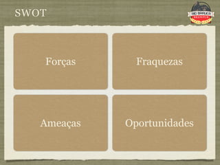 SWOT



   Forças      Fraquezas




   Ameaças   Oportunidades
 