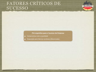 FATORES CRÍTICOS DE
SUCESSO




                Pré‐requisitos para o Sucesso da Empresa
      ๏ Compromisso com a qualidade
      ๏ Disposição para fabricar produtos diferenciados
 