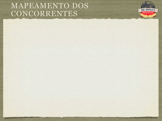 MAPEAMENTO DOS
CONCORRENTES
 
