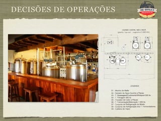 DECISÕES DE OPERAÇÕES
 