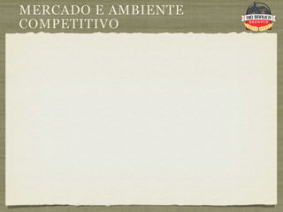 MERCADO E AMBIENTE
COMPETITIVO
 