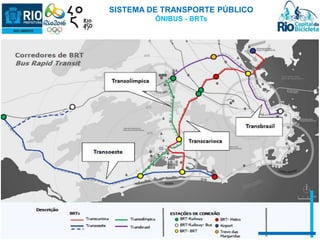 SISTEMA DE TRANSPORTE PÚBLICO 
ÔNIBUS - BRTs 
 
