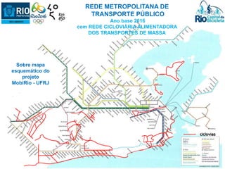 REDE METROPOLITANA DE 
TRANSPORTE PÚBLICO 
Ano base 2016 
com REDE CICLOVIÁRIA ALIMENTADORA 
DOS TRANSPORTES DE MASSA 
ciclovias 
Sobre mapa 
esquemático do 
projeto 
MobiRio - UFRJ 
 