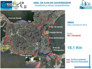 SMAC 
Obra concluída em 2013 
Custo: 
R$ 1.154.452,29 
18,1 Km 
Ciclovia existente 
Percurso Executado 
ANEL DA ILHA DO GOVERNADOR 
Ciclofaixas e faixas compartilhadas 
Praia do Dendê 
Praia de Cocotá 
Estação Barcas 
Praia da Bandeira 
Praia de 
. Pitangueiras 
Praia da Bica 
2ª fase 
para BRT 
 