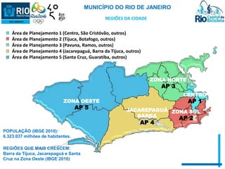 MUNICÍPIO DO RIO DE JANEIRO 
ZONA NORTE 
AP 3 
REGIÕES DA CIDADE 
Área de Planejamento 1 (Centro, São Cristóvão, outros) 
Área de Planejamento 2 (Tijuca, Botafogo, outros) 
Área de Planejamento 3 (Pavuna, Ramos, outros) 
Área de Planejamento 4 (Jacarepaguá, Barra da Tijuca, outros) 
Área de Planejamento 5 (Santa Cruz, Guaratiba, outros) 
ZONA OESTE 
AP 5 
JACAREPAGUÁ 
BARRA 
AP 4 
CENTRO 
AP 1 
ZONA SUL 
AP 2 
POPULAÇÃO (IBGE 2010): 
6.323.037 milhões de habitantes. 
REGIÕES QUE MAIS CRESCEM: 
Barra da Tijuca, Jacarepaguá e Santa 
Cruz na Zona Oeste (IBGE 2010) 
 