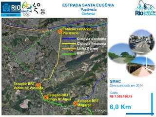 ESTRADA SANTA EUGÊNIA 
SMAC 
Obra concluída em 2014 
Custo: 
R$ 7.385.190,19 
6,0 Km 
Paciência 
Ciclovia 
Estação Supervia 
Paciência 
Estação BRT 
Pingo D´’Água 
Estação BRT 
Magarça 
Estação BRT 
Venda de Varanda 
Ciclovia existente 
Ciclovia Proposta 
Linha Férrea 
BRT 
 
