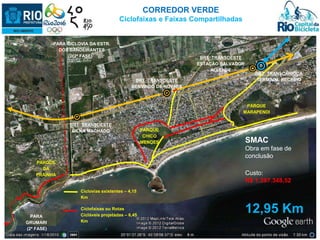 (2ª FASE) BRT TRANSOESTE 
PARQUE 
CHICO 
MENDES 
PARQUE 
MARAPENDI 
PARA CICLOVIA DA ESTR. 
PARQUE 
DA 
PRAINHA 
DOS BANDEIRANTES 
Ciclovias existentes – 4,15 
Km 
Ciclofaixas ou Rotas 
Cicláveis projetadas – 6,45 
Km 
ESTAÇÃO SALVADOR 
ALLENDE 
BRT TRANSOESTE 
BENVINDO DE NOVAES 
BRT TRANSCARIOCA 
TERMINAL RECREIO 
PARA 
GRUMARI 
(2ª FASE) 
BRT TRANSOESTE 
GILKA MACHADO 
CORREDOR VERDE 
Ciclofaixas e Faixas Compartilhadas 
SMAC 
Obra em fase de 
conclusão 
Custo: 
R$ 1.397.348,52 
12,95 Km 
 