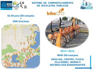 SISTEMA DE COMPARTILHAMENTO 
DE BICICLETAS PÚBLICAS 
De 60 para 260 estações 
= 
2600 bicicletas 
2014 / 2015: 
MAIS 200 estações 
ZONA SUL, CENTRO, TIJUCA, 
VILA ISABEL, BARRA E 
RECREIO DOS BANDEIRANTES 
 