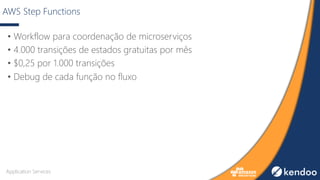 AWS Step Functions
• Workflow para coordenação de microserviços
• 4.000 transições de estados gratuitas por mês
• $0,25 por 1.000 transições
• Debug de cada função no fluxo
Application Services
 