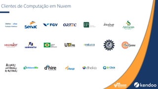 Clientes de Computação em Nuvem
 