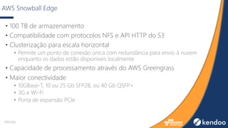 AWS Snowball Edge
• 100 TB de armazenamento
• Compatibilidade com protocolos NFS e API HTTP do S3
• Clusterização para escala horizontal
• Permite um ponto de conexão única com redundância para envio à nuvem
enquanto os dados estão disponíveis localmente
• Capacidade de processamento através do AWS Greengrass
• Maior conectividade
• 10GBase-T, 10 ou 25 Gb SFP28, ou 40 Gb QSFP+
• 3G e Wi-Fi
• Porta de expansão PCIe
Híbrido
 