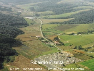 Ribeirão Pisetta 6,5 km ² - 82 habitantes – 3 km de distância do centro 