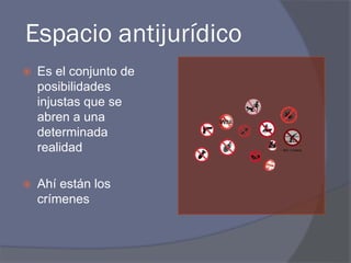 Espacio antijurídico
 Es el conjunto de
posibilidades
injustas que se
abren a una
determinada
realidad
 Ahí están los
crímenes
 