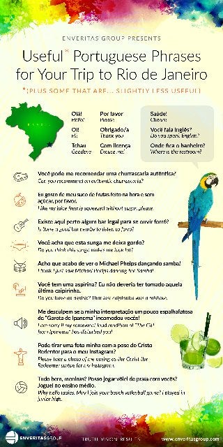 18 Common (or Not) Portuguese Phrases for Your Trip to Rio [Infographic]