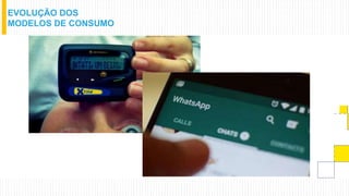 EVOLUÇÃO DOS
MODELOS DE CONSUMO
 