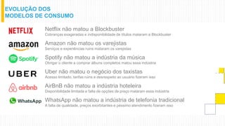 EVOLUÇÃO DOS
MODELOS DE CONSUMO
Netflix não matou a Blockbuster
Cobranças exageradas e indisponibilidade de títulos mataram a Blockbuster
Amazon não matou os varejistas
Serviços e experiências ruins mataram os varejistas
Spotify não matou a indústria da música
Obrigar o cliente a comprar álbuns completos matou essa indústria
Uber não matou o negócio dos taxistas
Acesso limitado, tarifas ruins e desrespeito ao usuário fizeram isso
AirBnB não matou a indústria hoteleira
Disponibilidade limitada e falta de opções de preço mataram essa indústria
WhatsApp não matou a indústria de telefonia tradicional
A falta de qualidade, preços exorbitantes e péssimo atendimento fizeram isso
 