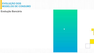 EVOLUÇÃO DOS
MODELOS DE CONSUMO
Evolução Bancária
 