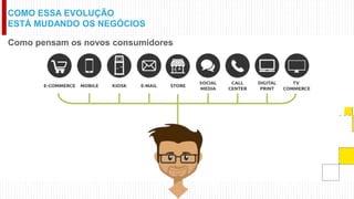 COMO ESSA EVOLUÇÃO
ESTÁ MUDANDO OS NEGÓCIOS
Como pensam os novos consumidores
 