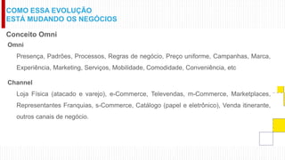 COMO ESSA EVOLUÇÃO
ESTÁ MUDANDO OS NEGÓCIOS
Conceito Omni
Omni
Presença, Padrões, Processos, Regras de negócio, Preço uniforme, Campanhas, Marca,
Experiência, Marketing, Serviços, Mobilidade, Comodidade, Conveniência, etc
Channel
Loja Física (atacado e varejo), e-Commerce, Televendas, m-Commerce, Marketplaces,
Representantes Franquias, s-Commerce, Catálogo (papel e eletrônico), Venda itinerante,
outros canais de negócio.
 