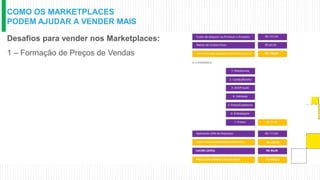 COMO OS MARKETPLACES
PODEM AJUDAR A VENDER MAIS
Desafios para vender nos Marketplaces:
1 – Formação de Preços de Vendas
 