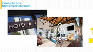 EVOLUÇÃO DOS
MODELOS DE CONSUMO
 