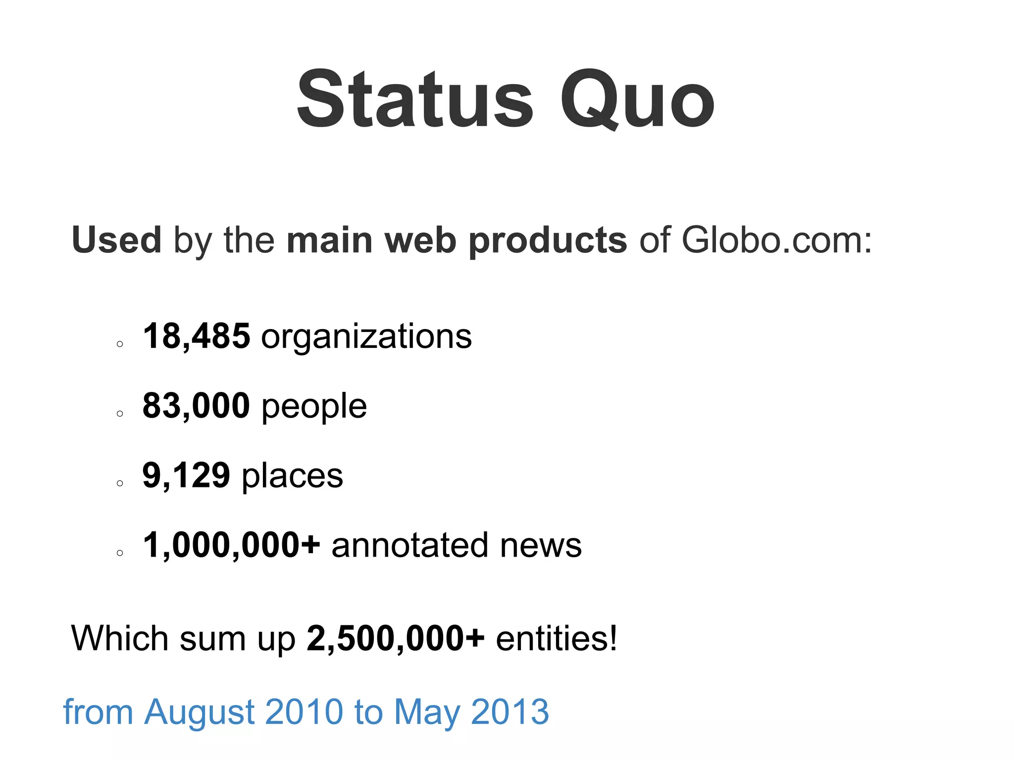 Status Quo
Used by the main web products of Globo.com:
○ 18,485 organizations
○ 83,000 people
○ 9,129 places
○ 1,000,000+ annotated news
Which sum up 2,500,000+ entities!
from August 2010 to May 2013
 