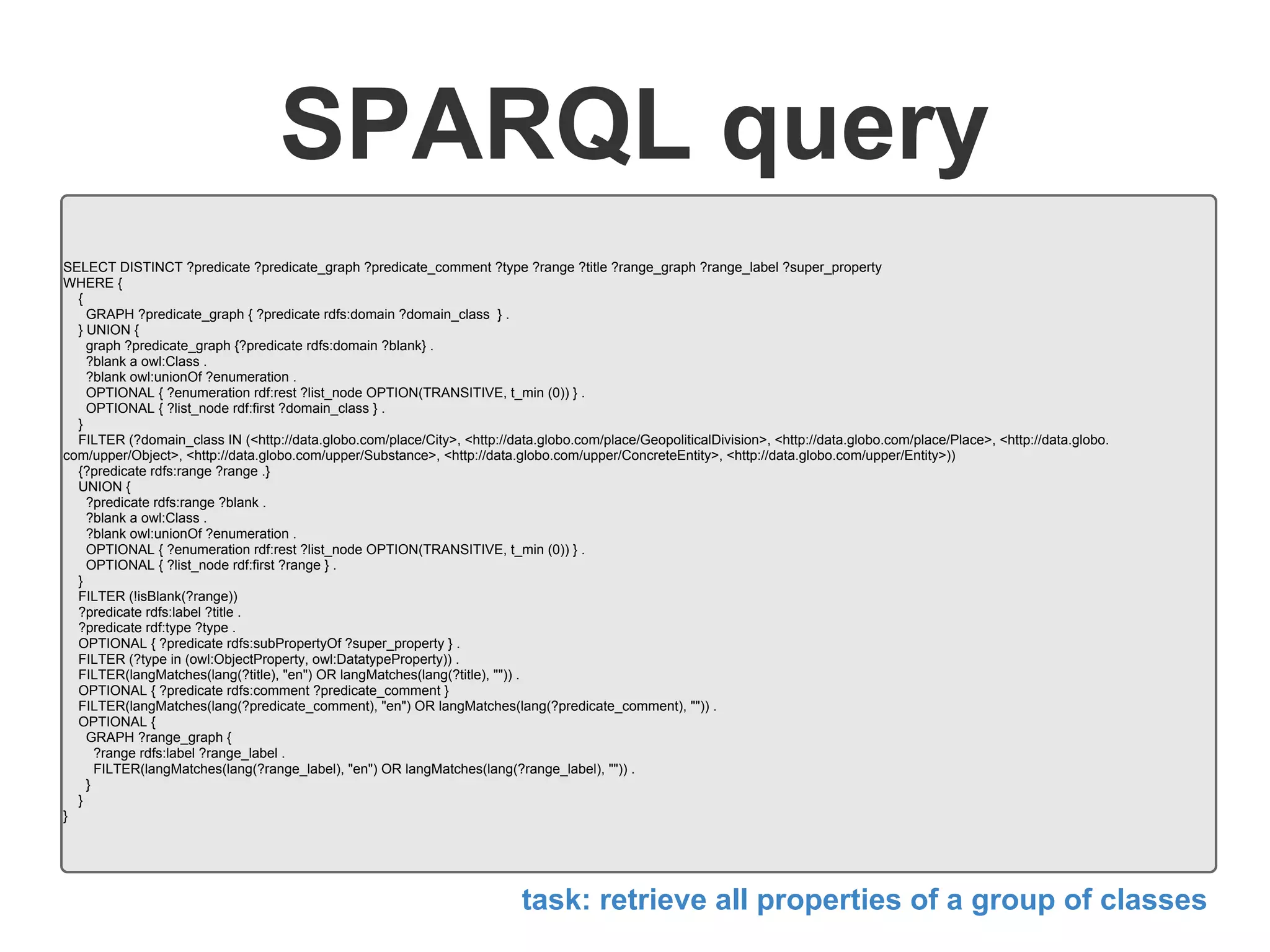 SPARQL query
SELECT DISTINCT ?predicate ?predicate_graph ?predicate_comment ?type ?range ?title ?range_graph ?range_label ?super_property
WHERE {
{
GRAPH ?predicate_graph { ?predicate rdfs:domain ?domain_class } .
} UNION {
graph ?predicate_graph {?predicate rdfs:domain ?blank} .
?blank a owl:Class .
?blank owl:unionOf ?enumeration .
OPTIONAL { ?enumeration rdf:rest ?list_node OPTION(TRANSITIVE, t_min (0)) } .
OPTIONAL { ?list_node rdf:first ?domain_class } .
}
FILTER (?domain_class IN (<http://data.globo.com/place/City>, <http://data.globo.com/place/GeopoliticalDivision>, <http://data.globo.com/place/Place>, <http://data.globo.
com/upper/Object>, <http://data.globo.com/upper/Substance>, <http://data.globo.com/upper/ConcreteEntity>, <http://data.globo.com/upper/Entity>))
{?predicate rdfs:range ?range .}
UNION {
?predicate rdfs:range ?blank .
?blank a owl:Class .
?blank owl:unionOf ?enumeration .
OPTIONAL { ?enumeration rdf:rest ?list_node OPTION(TRANSITIVE, t_min (0)) } .
OPTIONAL { ?list_node rdf:first ?range } .
}
FILTER (!isBlank(?range))
?predicate rdfs:label ?title .
?predicate rdf:type ?type .
OPTIONAL { ?predicate rdfs:subPropertyOf ?super_property } .
FILTER (?type in (owl:ObjectProperty, owl:DatatypeProperty)) .
FILTER(langMatches(lang(?title), "en") OR langMatches(lang(?title), "")) .
OPTIONAL { ?predicate rdfs:comment ?predicate_comment }
FILTER(langMatches(lang(?predicate_comment), "en") OR langMatches(lang(?predicate_comment), "")) .
OPTIONAL {
GRAPH ?range_graph {
?range rdfs:label ?range_label .
FILTER(langMatches(lang(?range_label), "en") OR langMatches(lang(?range_label), "")) .
}
}
}
task: retrieve all properties of a group of classes
 