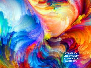 VOLATILITY
UNCERTAINTY
COMPLEXITY
AMBIGUITY
 