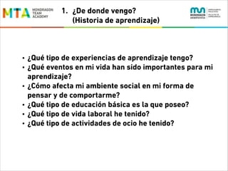 1. ¿De donde vengo?
(Historia de aprendizaje)

•
•
•
•
•
•

¿Qué tipo de experiencias de aprendizaje tengo?
¿Qué eventos en mi vida han sido importantes para mi
aprendizaje?
¿Cómo afecta mi ambiente social en mi forma de
pensar y de comportarme?
¿Qué tipo de educación básica es la que poseo?
¿Qué tipo de vida laboral he tenido?
¿Qué tipo de actividades de ocio he tenido?

 