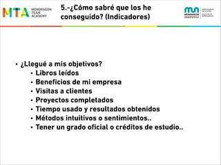 5.-¿Cómo sabré que los he
conseguido? (Indicadores)

•

¿Llegué a mis objetivos?
• Libros leídos
• Beneﬁcios de mi empresa
• Visitas a clientes
• Proyectos completados
• Tiempo usado y resultados obtenidos
• Métodos intuitivos o sentimientos..
• Tener un grado oﬁcial o créditos de estudio..

 