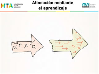 Alineación mediante
el aprendizaje

 