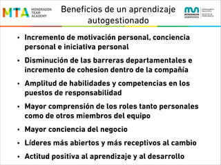 Beneﬁcios de un aprendizaje
autogestionado
•

Incremento de motivación personal, conciencia
personal e iniciativa personal

•

Disminución de las barreras departamentales e
incremento de cohesion dentro de la compañía

•

Amplitud de habilidades y competencias en los
puestos de responsabilidad

•

Mayor comprensión de los roles tanto personales
como de otros miembros del equipo

•

Mayor conciencia del negocio

•

Líderes más abiertos y más receptivos al cambio

•

Actitud positiva al aprendizaje y al desarrollo

 