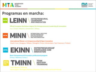 Programas	
  en	
  marcha:
Oﬁcial	
  European	
  Bachelour	
  degree	
  On	
  Entrepereneurial	
  Leadership	
  &	
  Innova<on	
  
Irun	
  /	
  Ona)	
  /	
  Madrid	
  /	
  Amsterdam	
  /	
  Bilbao 

Interna<onal	
  Master	
  on	
  Intrapreneurship	
  &	
  Open	
  Innova<on	
  	
  
Ona)	
  /	
  Irun	
  /	
  Zaragoza	
  /	
  Bilbao	
  /	
  Shanghai	
  /	
  Pune	
  /	
  Amsterdam	
  /	
  San	
  Francisco	
  /	
  Finland

Basic	
  Entrepreneurial	
  Innovator	
  professional	
  program	
  
Ermua	
  /	
  Markina	
  /	
  Leioa	
  /	
  

Team	
  Mastery	
  Trainning	
  
Iberia	
  (Spain,	
  Portugal)	
  and	
  Asia	
  (Thailand,	
  China,	
  India	
  and	
  South	
  Korea)	
  

 