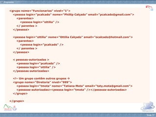 <grupo nome="Funcionarios" nivel="1"> <pessoa login="pcalcado" nome="Phillip Calçado" email="pcalcado@gmail.com"> <parentes> <pessoa login=“ottilia" /> </ parentes > </pessoa> <pessoa login="ottilia" nome="Ottilia Calçado" email="ocalcado@hotmail.com"> <parentes> <pessoa login="pcalcado" /> </ parentes > </pessoa> < pessoas-autorizadas > <pessoa login=“pcalcado” /> <pessoa login=“ottilia” /> </pessoas-autorizadas> <!– Um grupo contêm outros grupos   <grupo nome=“Diretoria" nivel=“999"> <pessoa login=“tmota" nome=“Tatiana Mota" email=“taty.mota@gmail.com"> <pessoas-autorizadas><pessoa login=“tmota” /></pessoas-autorizadas> </grupo>  </grupo> 