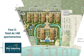 UM ESTILO DE VIDA PARA SE
                INVESTIR.




   Fase 2:
 Total de 148
apartamentos
 