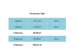 Pavimento Tipo


1 Quarto       43,22 m²      Novo

1 Quarto       52,20 m²      Novo

2 Quartos      68,20 m²

3 Quartos      83,90 m²      Novo

3 Quartos     105,62 m²
 