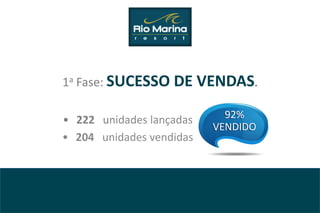 1a Fase: SUCESSO DE VENDAS.

• 222 unidades lançadas     92%
                          VENDIDO
• 204 unidades vendidas
 