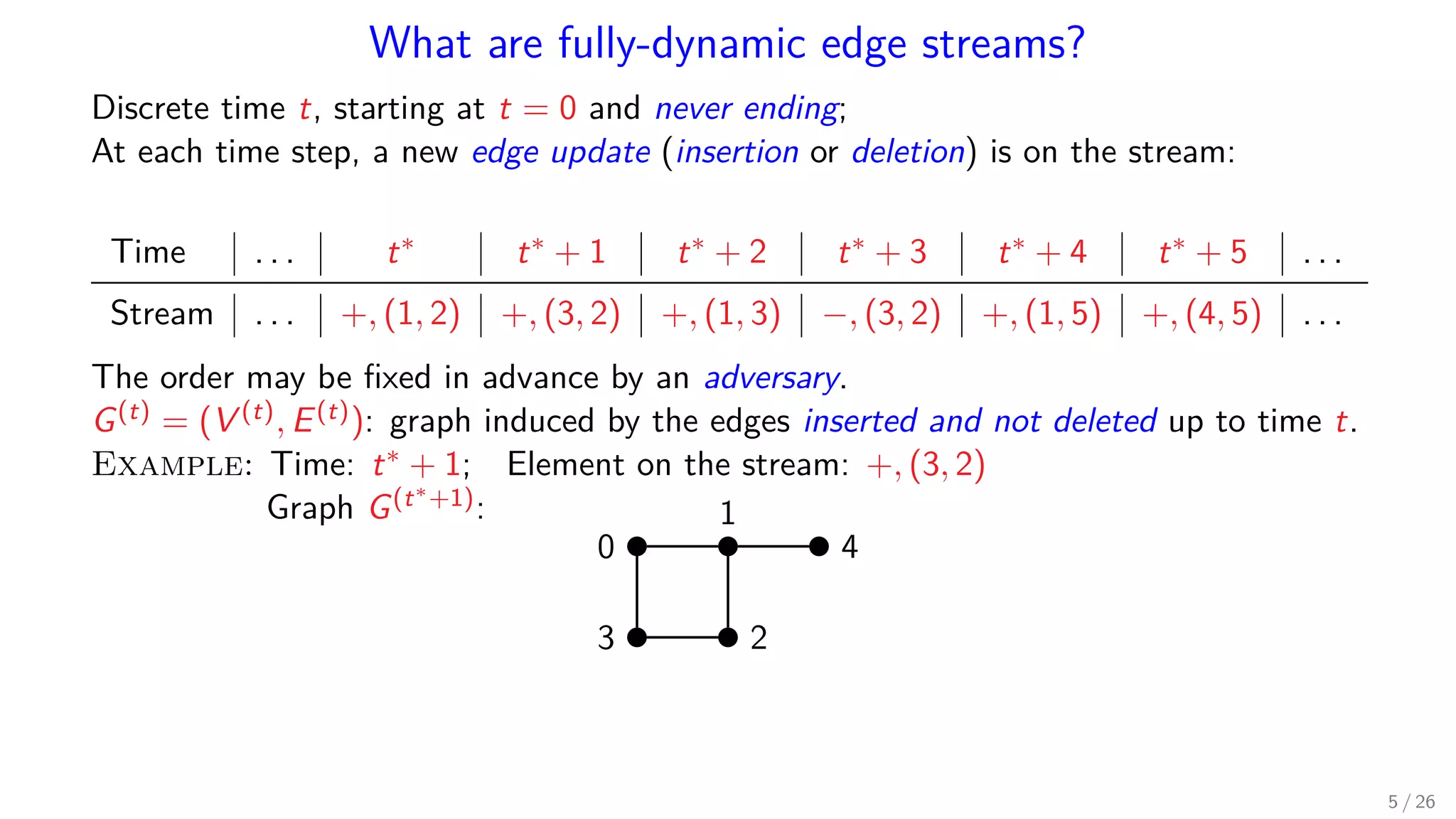 What are fully-dynamic edge streams? Discrete time t, starting at t = 0 and never ending; At each time step, a new edge update (insertion or deletion) is on the stream: Time . . . t∗ t∗ + 1 t∗ + 2 t∗ + 3 t∗ + 4 t∗ + 5 . . . Stream . . . +, (1, 2) +, (3, 2) +, (1, 3) −, (3, 2) +, (1, 5) +, (4, 5) . . . The order may be ﬁxed in advance by an adversary. G(t) = (V (t), E(t)): graph induced by the edges inserted and not deleted up to time t. Example: Time: t∗ + 1; Element on the stream: +, (3, 2) Graph G(t∗+1): 1 0 4 3 2 5 / 26 