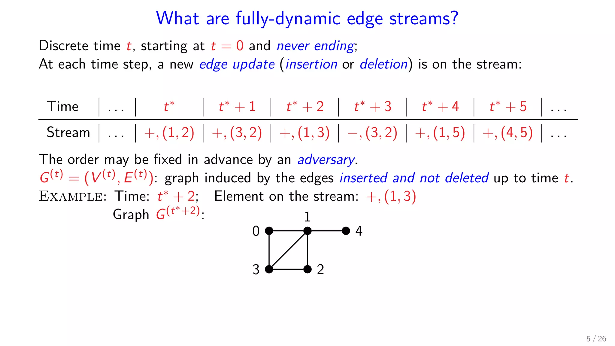 What are fully-dynamic edge streams? Discrete time t, starting at t = 0 and never ending; At each time step, a new edge update (insertion or deletion) is on the stream: Time . . . t∗ t∗ + 1 t∗ + 2 t∗ + 3 t∗ + 4 t∗ + 5 . . . Stream . . . +, (1, 2) +, (3, 2) +, (1, 3) −, (3, 2) +, (1, 5) +, (4, 5) . . . The order may be ﬁxed in advance by an adversary. G(t) = (V (t), E(t)): graph induced by the edges inserted and not deleted up to time t. Example: Time: t∗ + 2; Element on the stream: +, (1, 3) Graph G(t∗+2): 1 0 4 3 2 5 / 26 