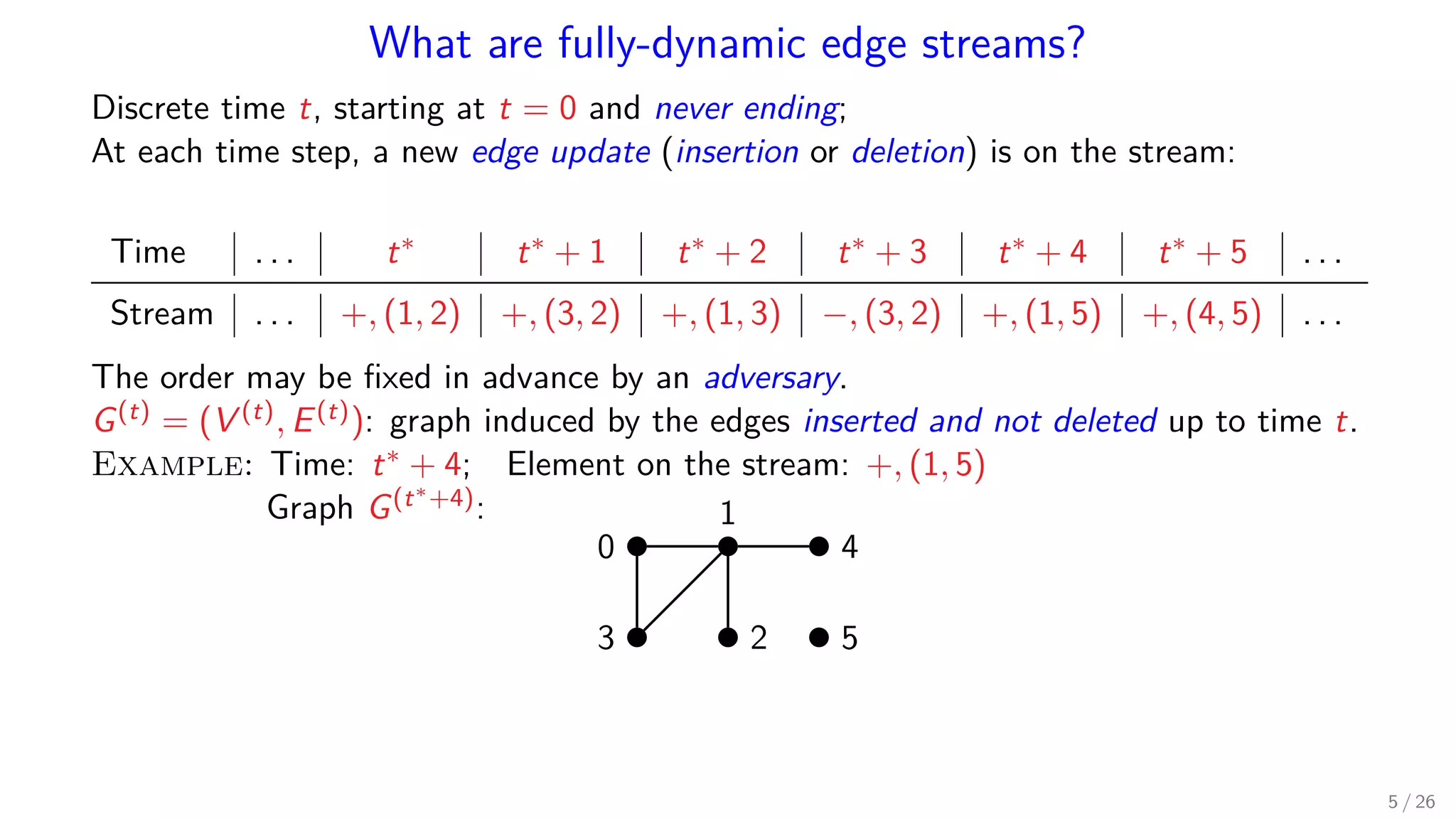 What are fully-dynamic edge streams? Discrete time t, starting at t = 0 and never ending; At each time step, a new edge update (insertion or deletion) is on the stream: Time . . . t∗ t∗ + 1 t∗ + 2 t∗ + 3 t∗ + 4 t∗ + 5 . . . Stream . . . +, (1, 2) +, (3, 2) +, (1, 3) −, (3, 2) +, (1, 5) +, (4, 5) . . . The order may be ﬁxed in advance by an adversary. G(t) = (V (t), E(t)): graph induced by the edges inserted and not deleted up to time t. Example: Time: t∗ + 4; Element on the stream: +, (1, 5) Graph G(t∗+4): 1 0 4 53 2 5 / 26 
