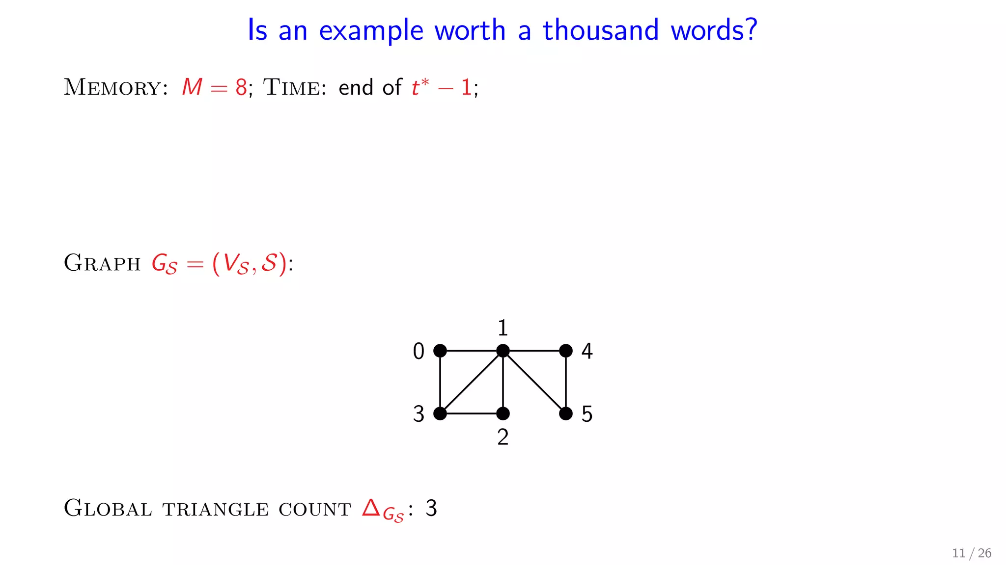 Is an example worth a thousand words? Memory: M = 8; Time: end of t∗ − 1; Actions: Graph GS = (VS, S): 1 0 4 53 2 Global triangle count ∆GS : 3 11 / 26 