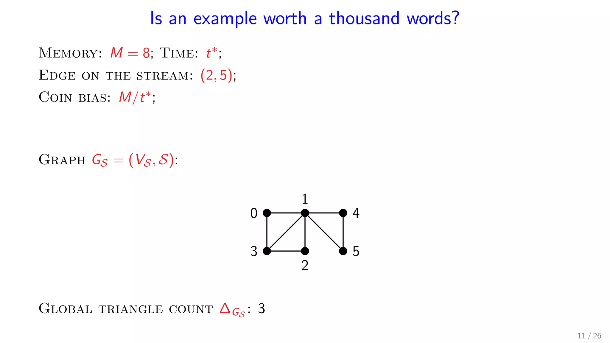 Is an example worth a thousand words? Memory: M = 8; Time: t∗; Edge on the stream: (2, 5); Coin bias: M/t∗; Actions: Graph GS = (VS, S): 1 0 4 53 2 Global triangle count ∆GS : 3 11 / 26 