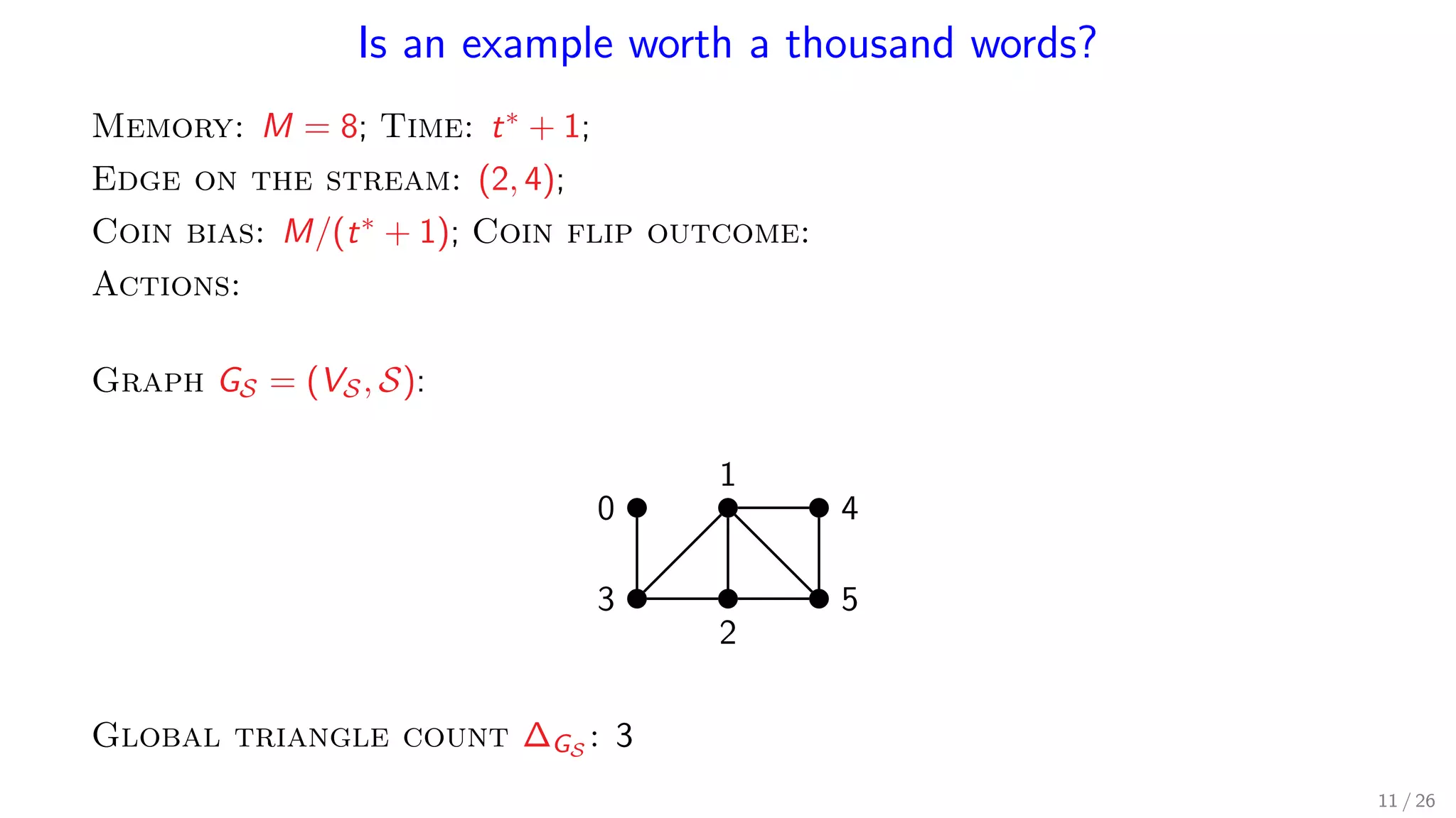Is an example worth a thousand words? Memory: M = 8; Time: t∗ + 1; Edge on the stream: (2, 4); Coin bias: M/(t∗ + 1); Coin flip outcome: Actions: Graph GS = (VS, S): 1 0 4 53 2 Global triangle count ∆GS : 3 11 / 26 