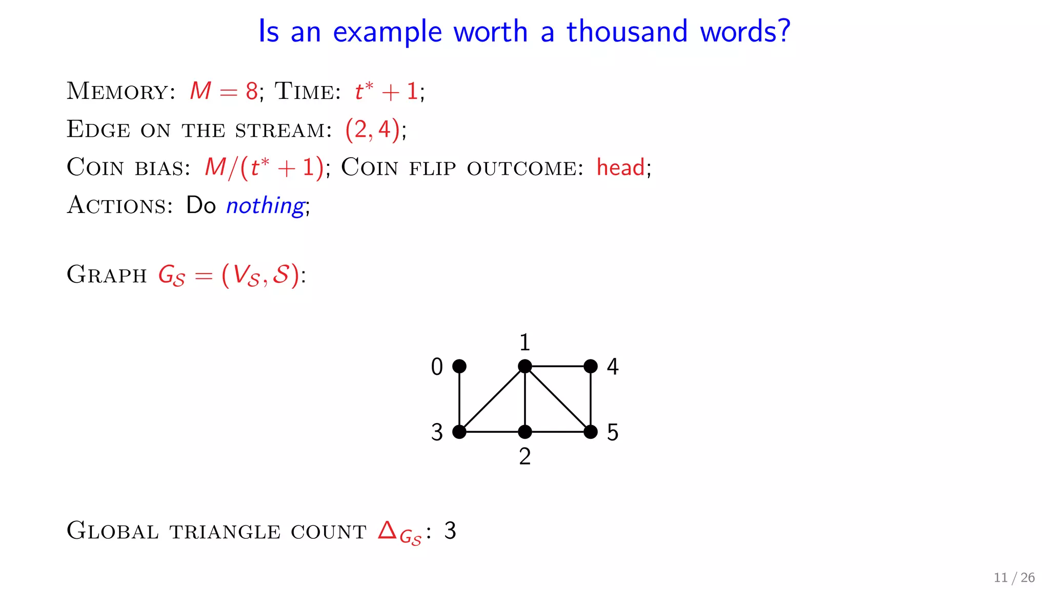 Is an example worth a thousand words? Memory: M = 8; Time: t∗ + 1; Edge on the stream: (2, 4); Coin bias: M/(t∗ + 1); Coin flip outcome: head; Actions: Do nothing; Graph GS = (VS, S): 1 0 4 53 2 Global triangle count ∆GS : 3 11 / 26 