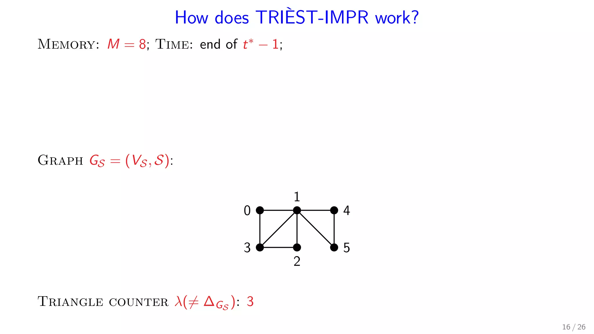 How does TRIÈST-IMPR work? Memory: M = 8; Time: end of t∗ − 1; Graph GS = (VS, S): 1 0 4 53 2 Triangle counter λ(= ∆GS ): 3 16 / 26 
