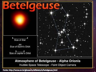 Fonte: http://www.on.br/glossario/alfabeto/e/betelgeuse.html