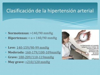 Clasificación de la hipertensión arterial

Normotensas: >140/90 mmHg
Hipertensas: < o = 140/90 mmHg
Leve: 140-159/90-99 mmHg
Moderada: 160-179/100-109mmHg
Grave: 180-209/110-119mmHg
Muy grave: >210/120 mmHg

 