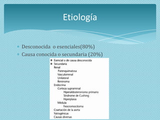 Etiología
Desconocida o esenciales(80%)
Causa conocida o secundaria (20%)

 